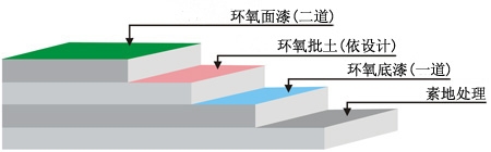 304am永利集团(中国)有限公司|首页_首页8154